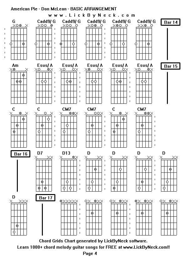 Chord Grids Chart of chord melody fingerstyle guitar song-American Pie - Don McLean - BASIC ARRANGEMENT,generated by LickByNeck software.